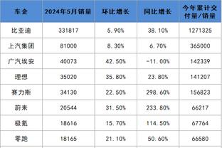 y8 chơi game 2 người Ảnh chụp màn hình 0