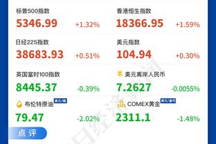 10万刀到手！字母哥：现在就有钱拿啦？富人更富了？